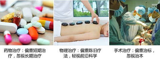 郑州痛风风湿病医院传统治疗强直性脊柱炎方法.jpg