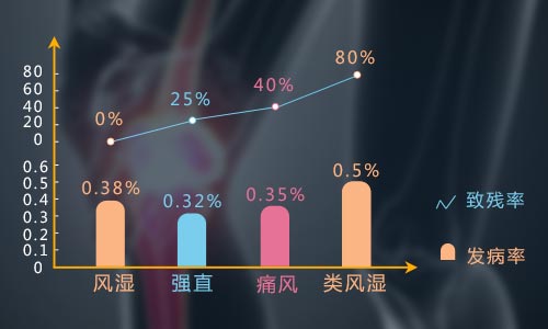图表.jpg